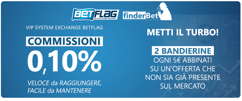 exchange_finderbet